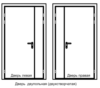 Полуторные и двупольные двери левые или правые Полуторные и двупольные двери левые или правые